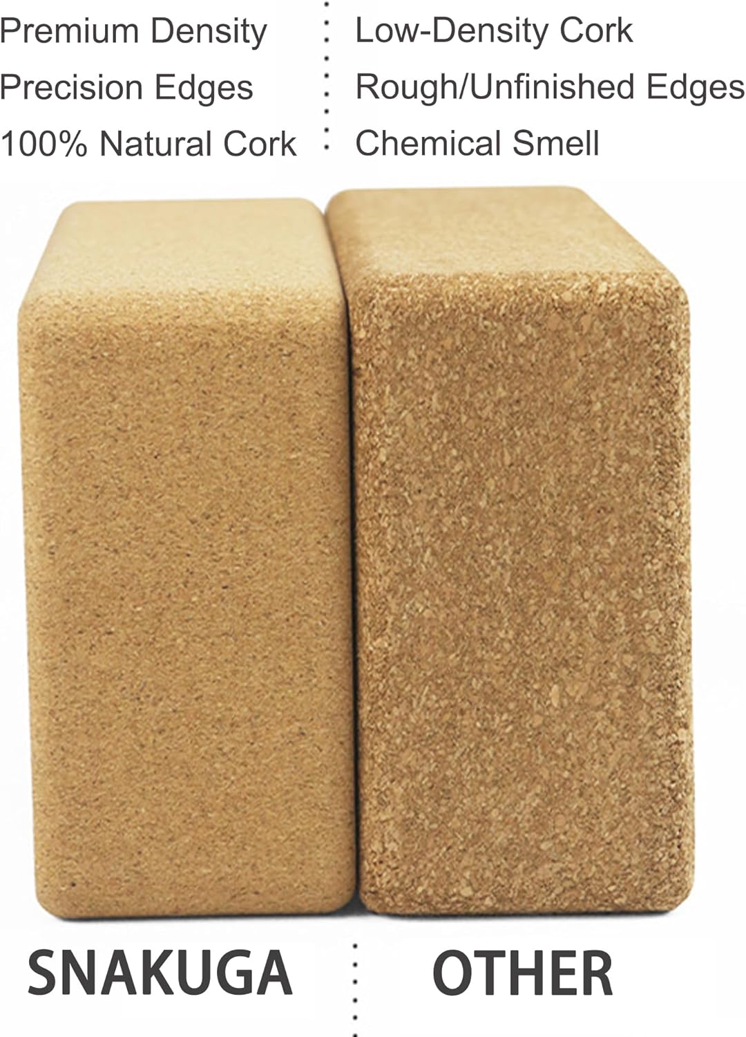 Cork Yoga Block 2 Pack for Pil - Pilates Yoga Or recensione e prezzo