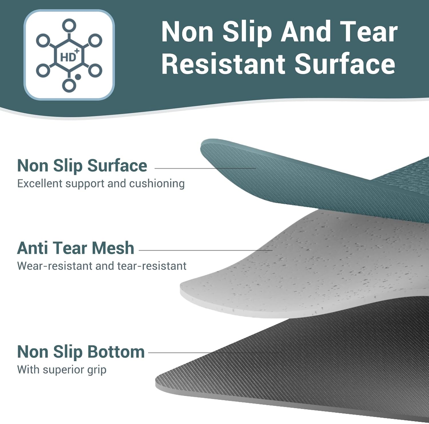 Foldable Yoga Mat Non Slip Exe - Pilates Yoga Hot recensione e prezzo
