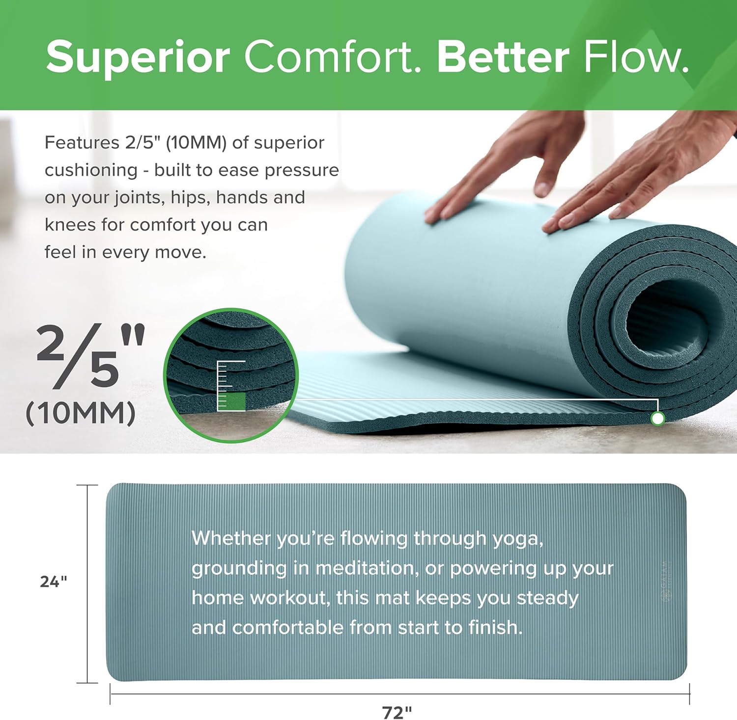 Yoga & Pilates Mat 2/5